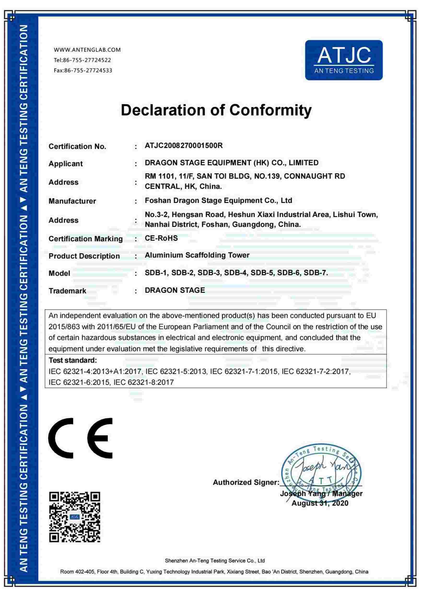 Certificación CE